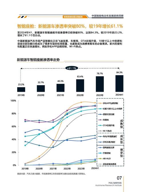佛山三水区迈洋威企业管理咨询起亚对未来市场的预测，名爵汽车品牌文化的传播